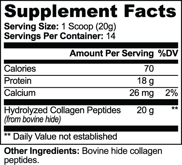 Supplement facts label for Grass-Fed Hydrolyzed Collagen Peptides highlighting nutritional information by nutrima.