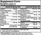 Supplement facts for Energy Powder (Strawberry Shortcake) showing nutrition details by nutrima.