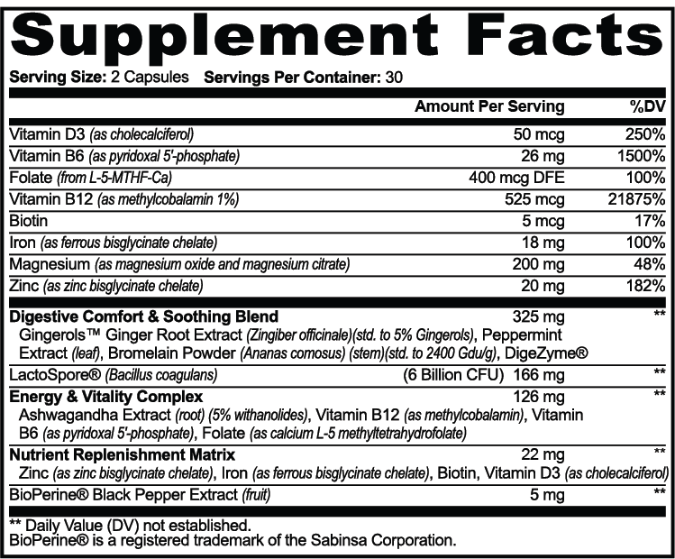 Supplement Facts panel for Magnesium, Probiotic & Enzyme Capsules by nutrima
