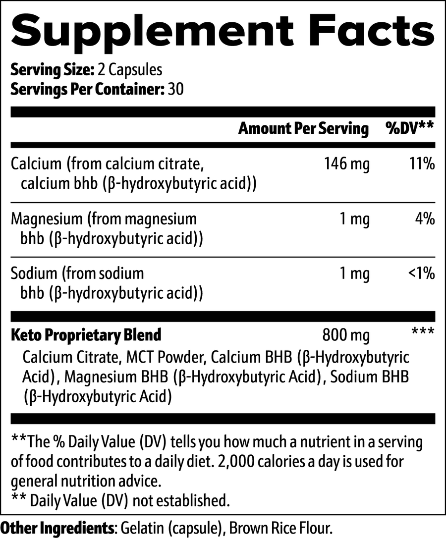 Supplement facts for Keto BHB, detailing nutrients in 2 capsules including calcium, magnesium, and sodium by nutrima.