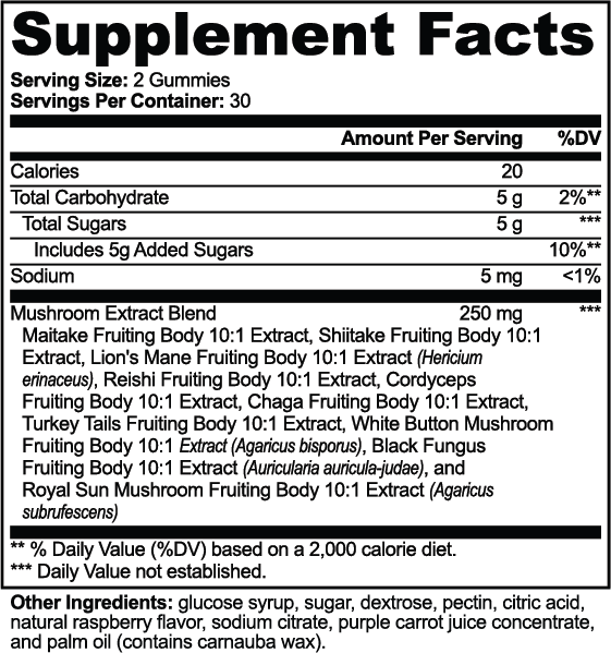 Supplement facts highlighting the ingredients and nutritional information for Mushroom Extract Complex gummies by nutrima.