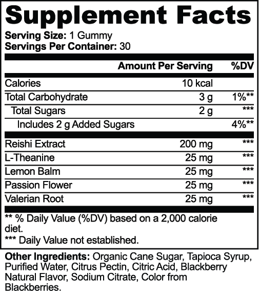 Nutritional label for Reishi, L-Theanine & Lemon Balm Gummies, by nutr