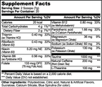 Nutrima Energy Powder (Cotton Candy) supplement facts label detailing ingredients and nutritional values per serving.