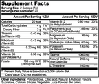 Nutrima Energy Powder (Fruit Punch) supplement facts showing nutritional information and ingredients in a clear layout.