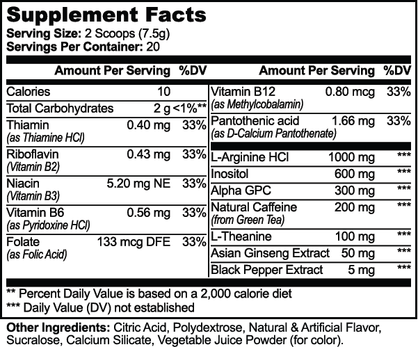 Nährwertangaben ansehen